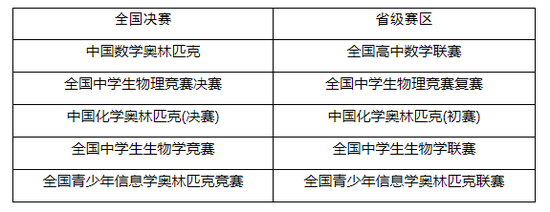 1553581600089009201.png 1.png