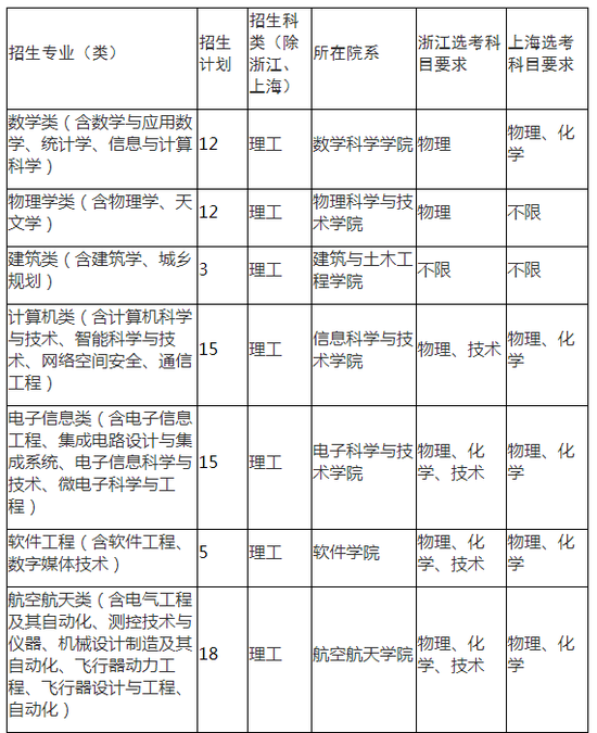 1553581743208078035.png DWfO-hutwezf5747462.png