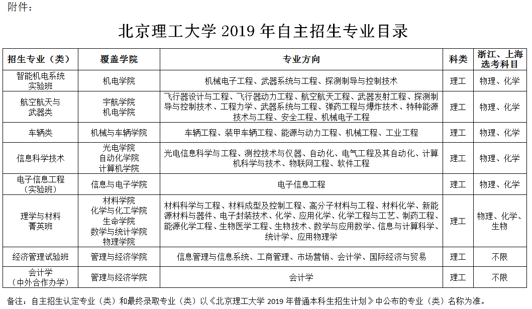 1554273564702096919.png 1554273564702096919.png