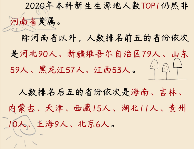 1600236795464791.png