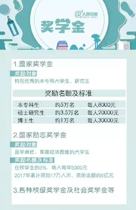 1602660846996880.png image.png