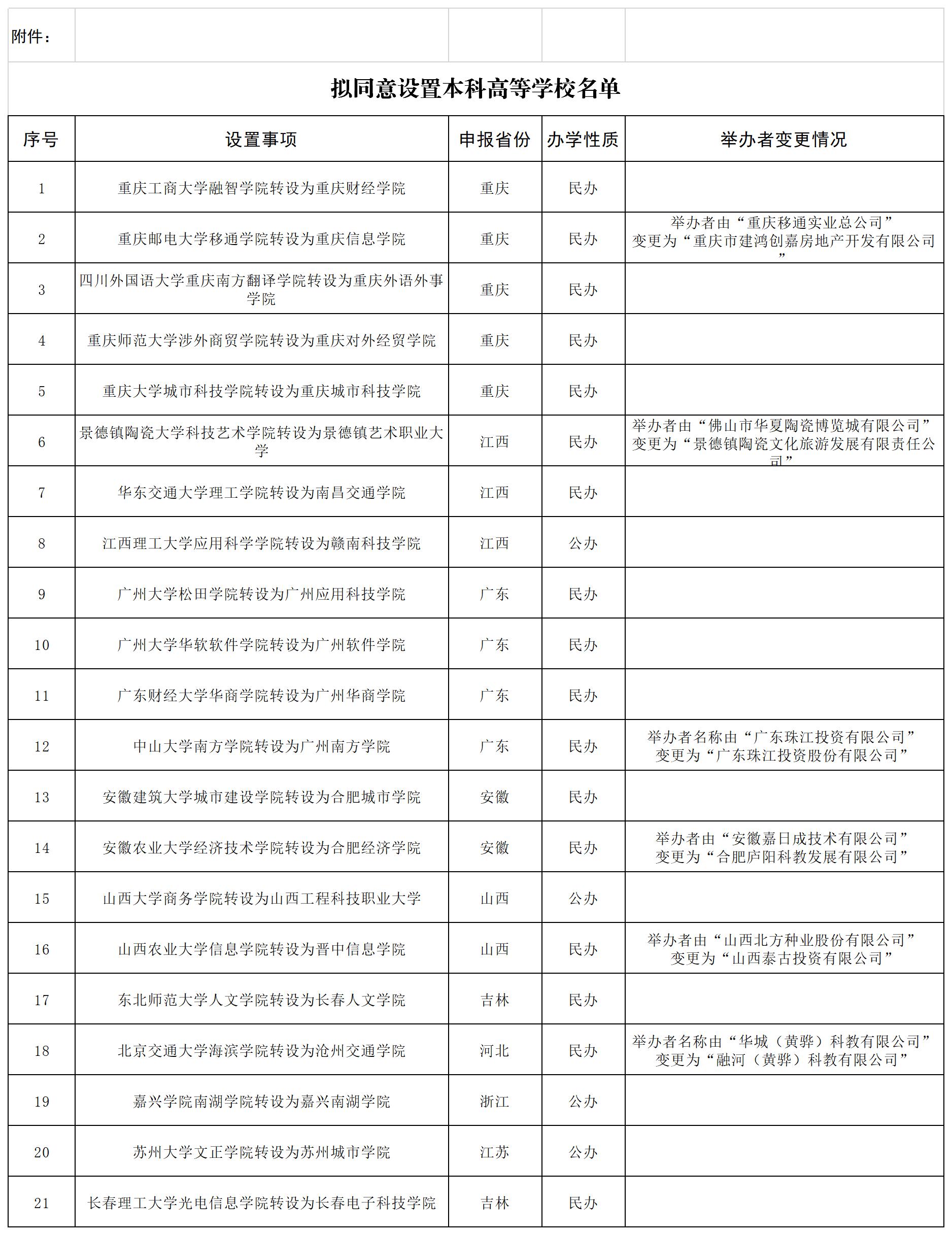1605082689286045.jpeg