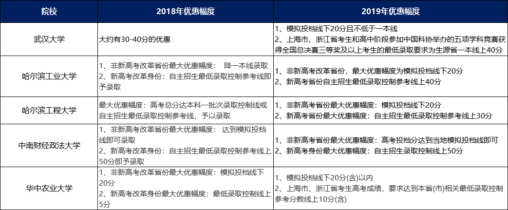 1552983848596023002.png 1552983848596023002.png