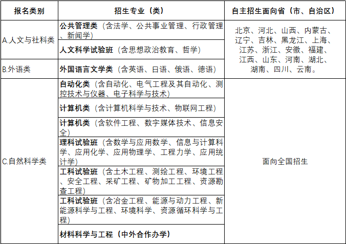 1555050666982761.png 1555050666982761.png