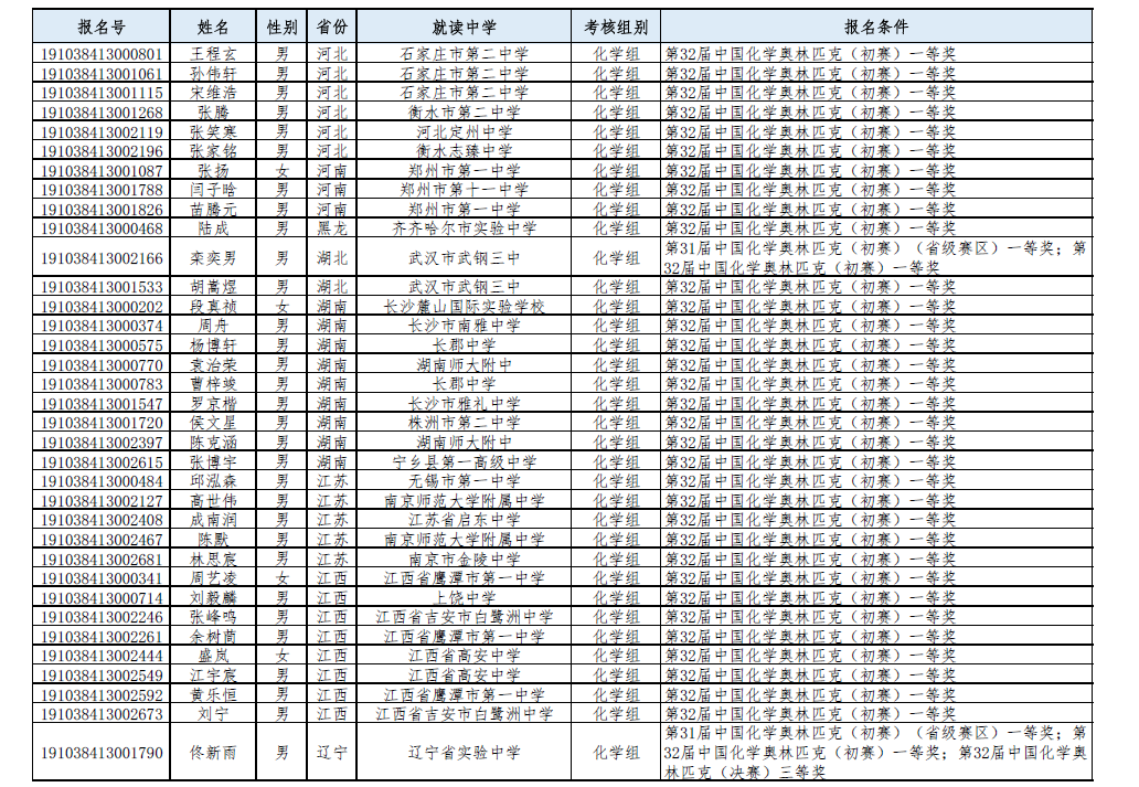 1557037517554705.png 1557037517554705.png