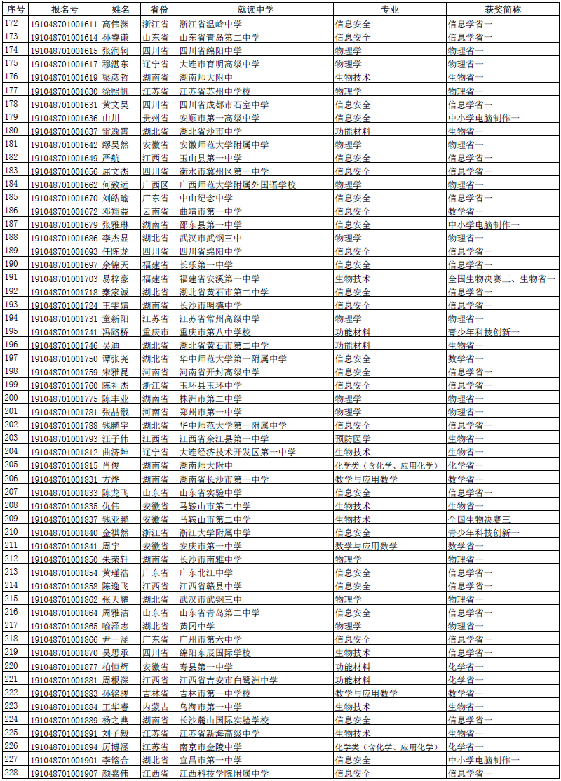 1557114550697811.png 4.png