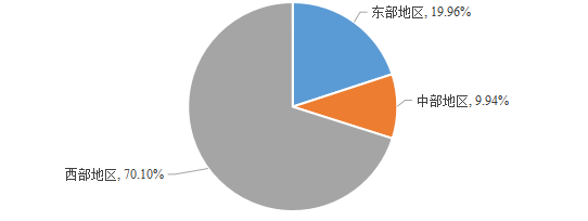 1752110442601161.png