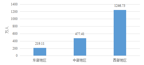 1752110520499136.png