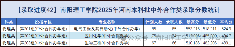 1753668060338281.png