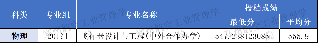 1753847094879460.png