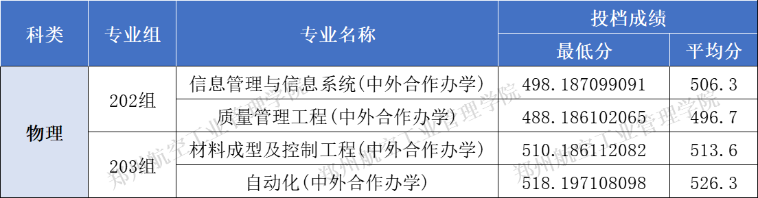 1753847111883213.png