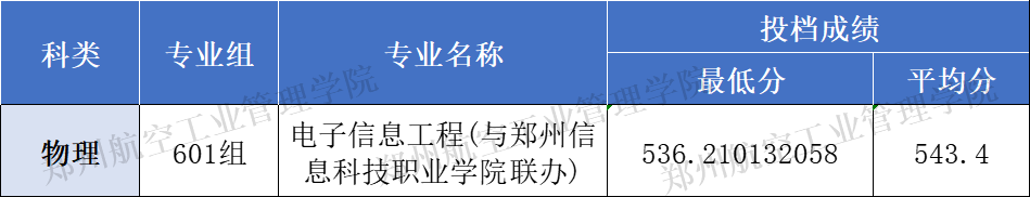1753847126939415.png