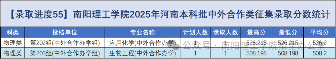 1753847187958579.png