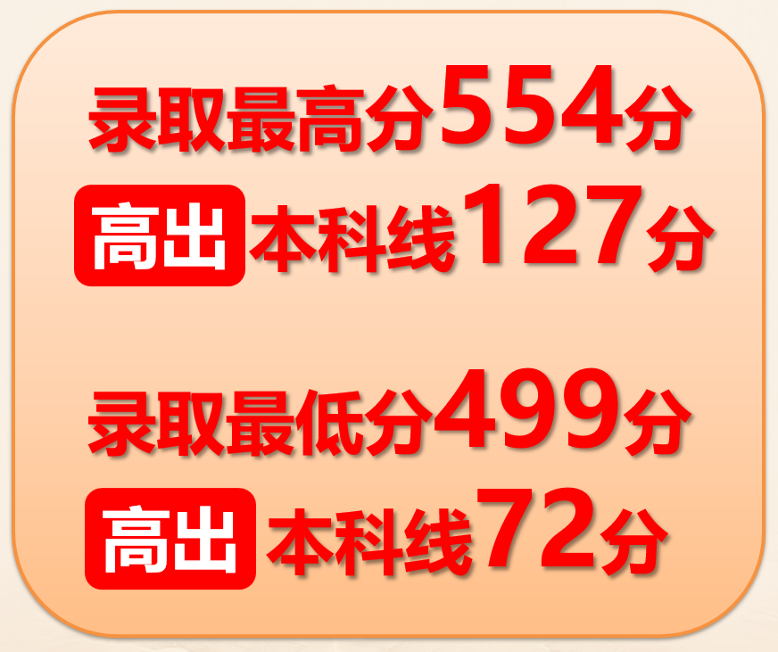1753847462364915.png