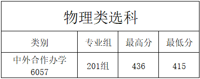1754459822560305.png