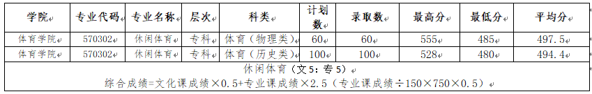 1754459901192368.png