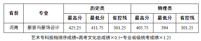 1754467511450470.png